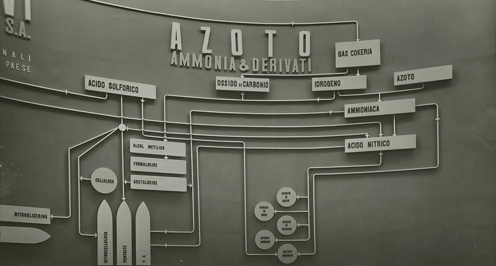 installazione fiera campionaria Milano
