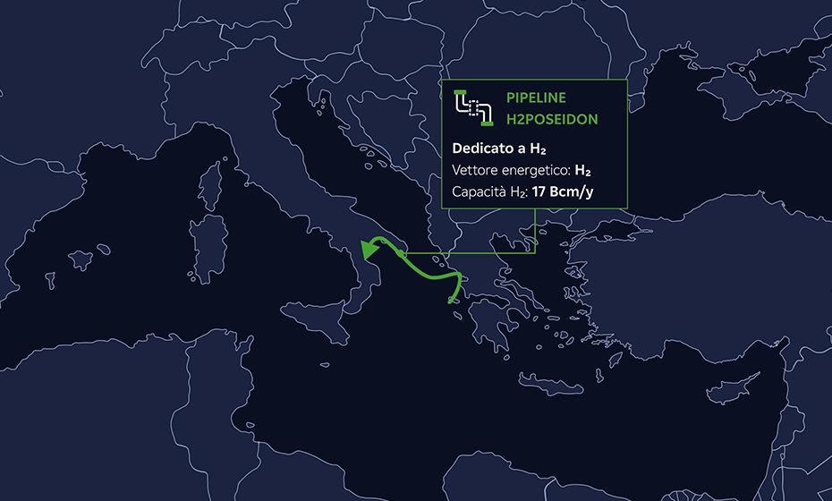 mappa pipeline h2poseidon
