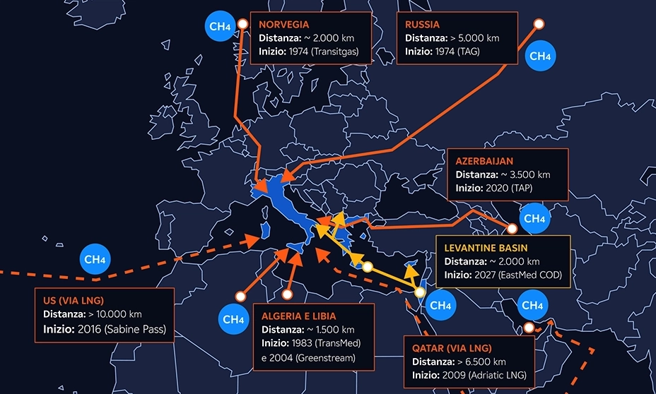mappa panoramica importazioni