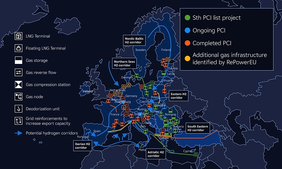 map new partnerships eastmed