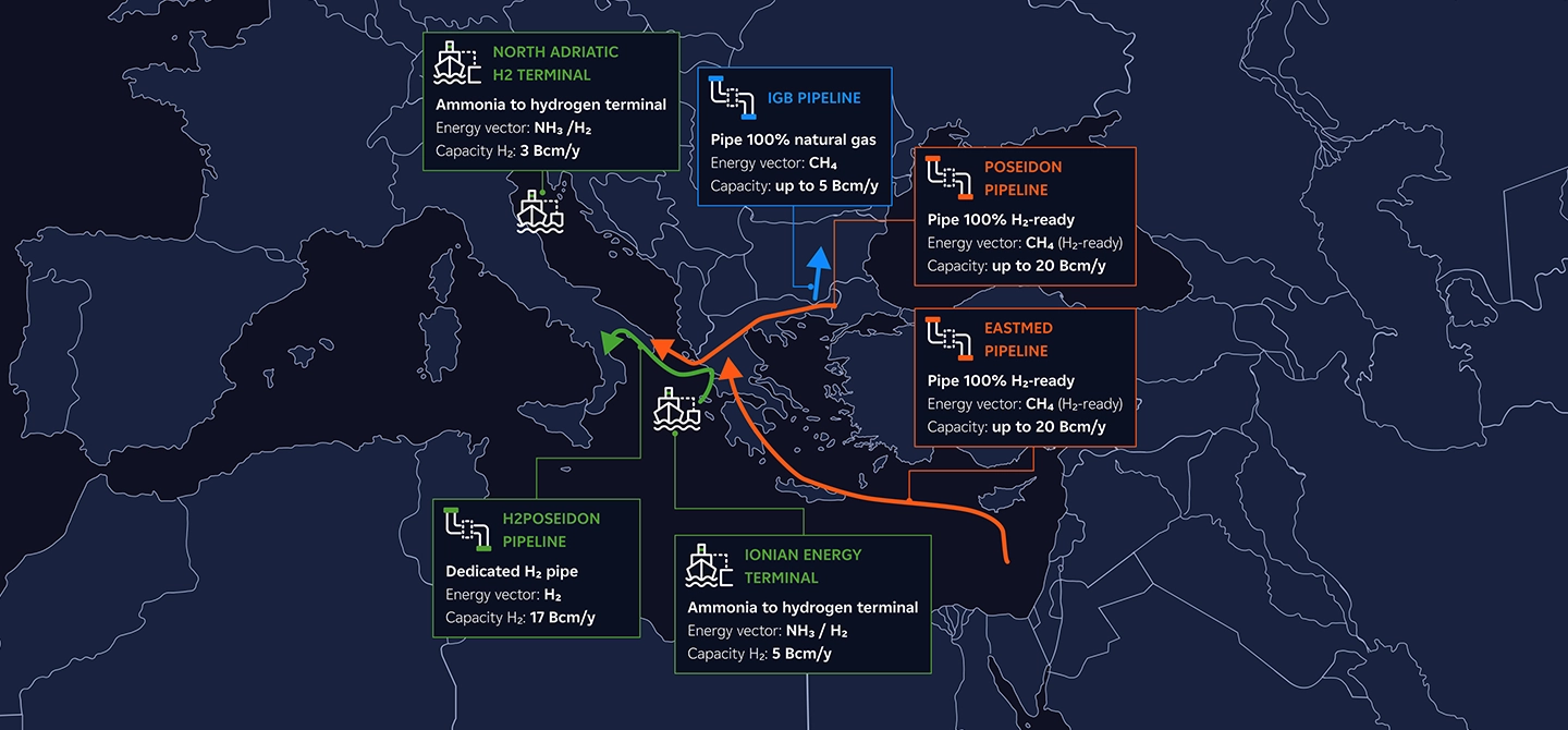 mediterranean energy infrastructure map