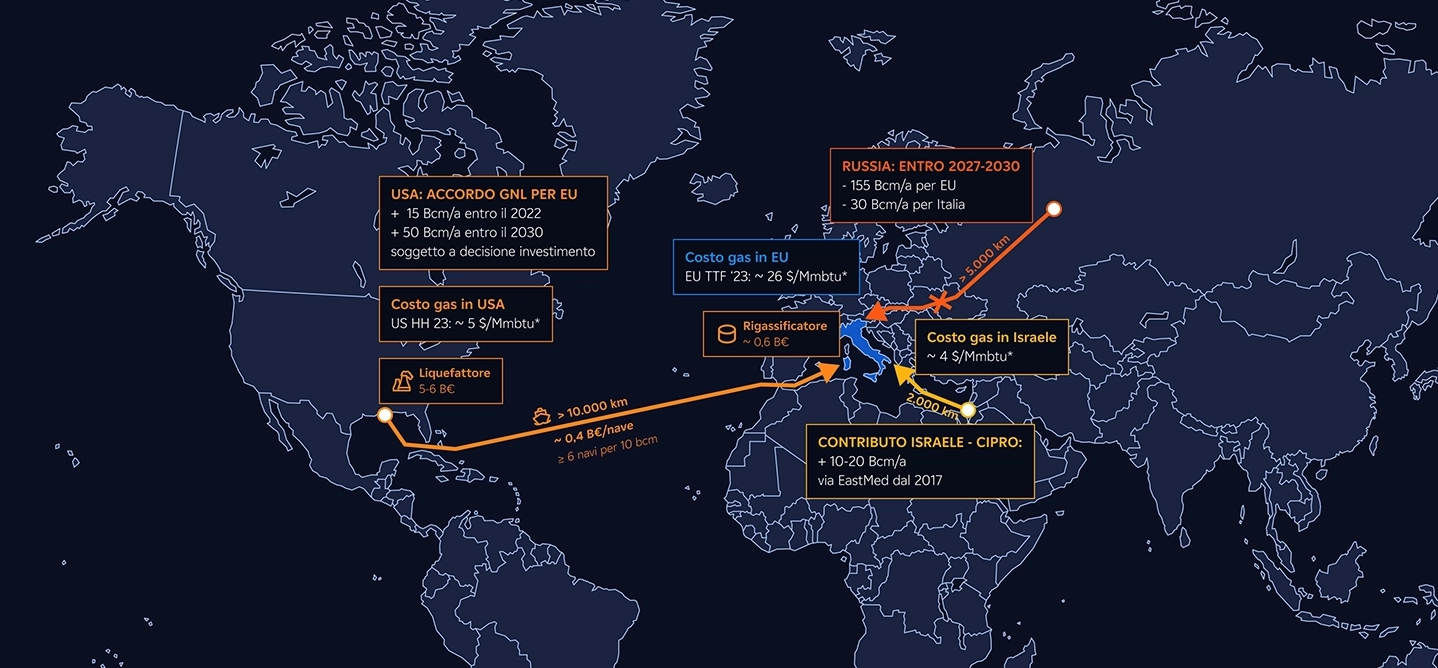 mappa importazioni costi gas