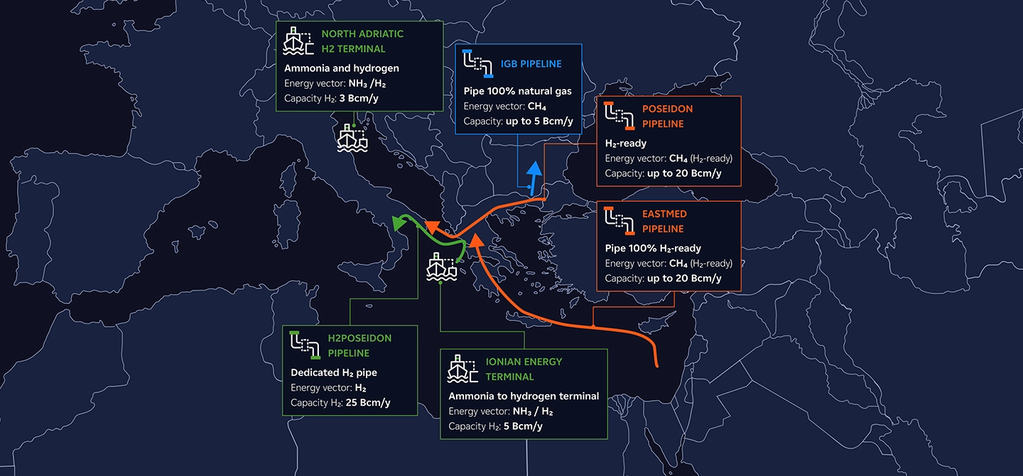 Mediterranean energy infrastructure map