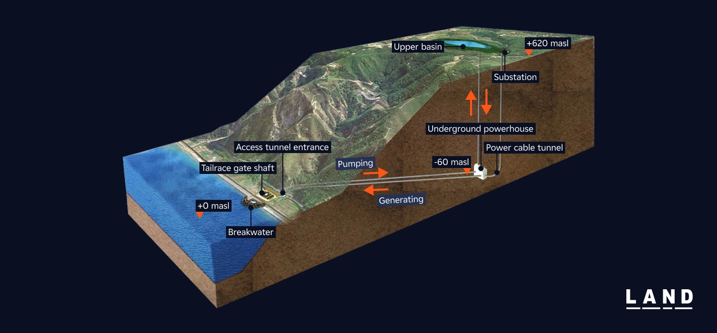 Map of the Favazzina hydroelectric storage system project