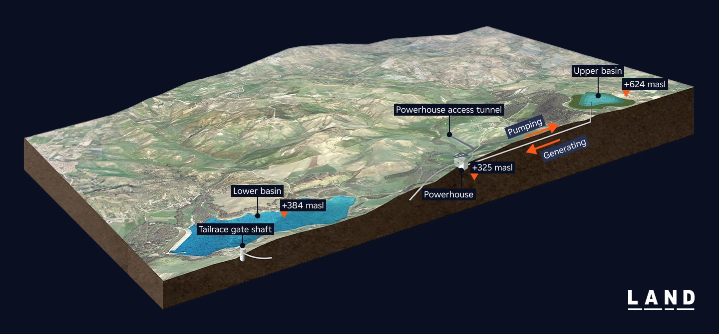 Map of the Villarosa hydroelectric storage system project
