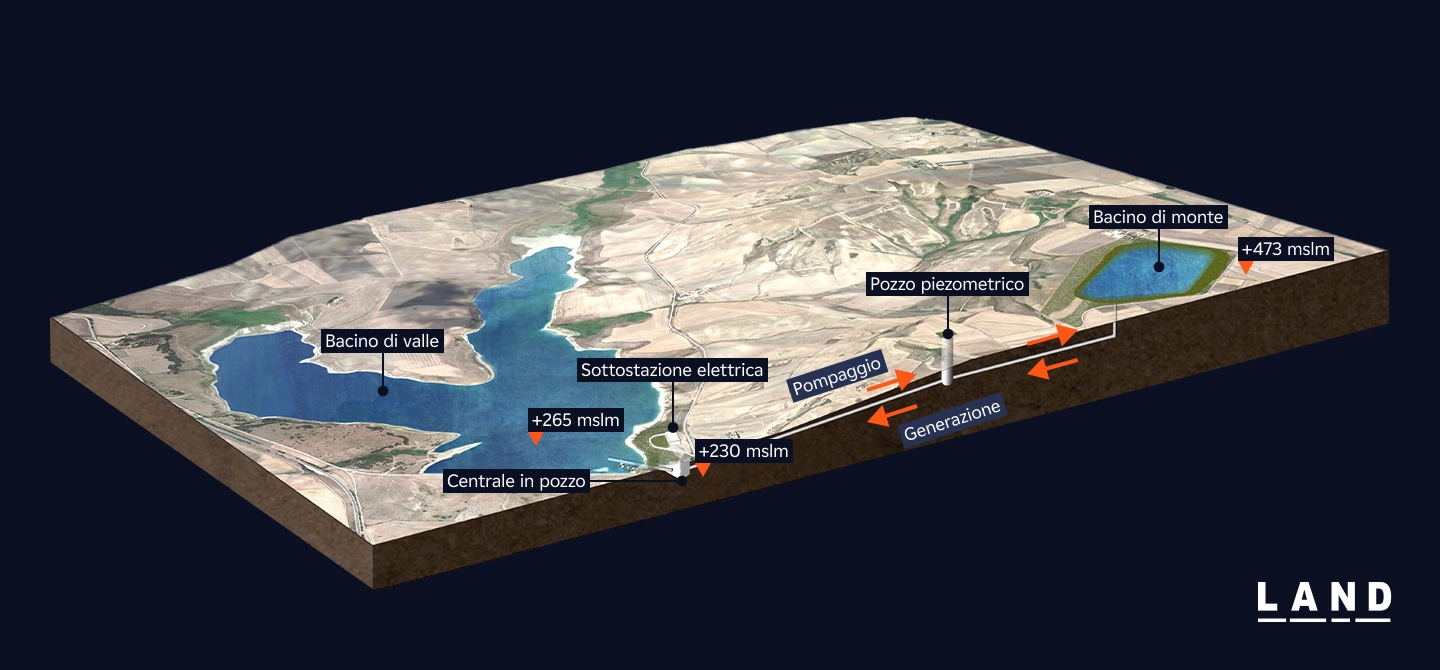 Mappa del progetto impianto di accumulo idroelettrico di Serra del Corvo