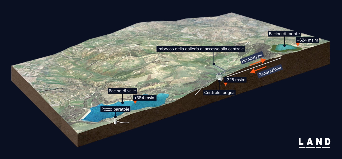 Mappa del progetto impianto di accumulo idroelettrico  di Villarosa